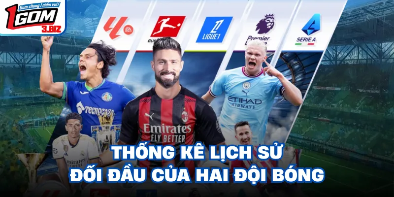 Thống kê lịch sử đối đầu của hai đội bóng